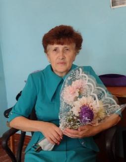 Никандрова Ольга Анатольевна